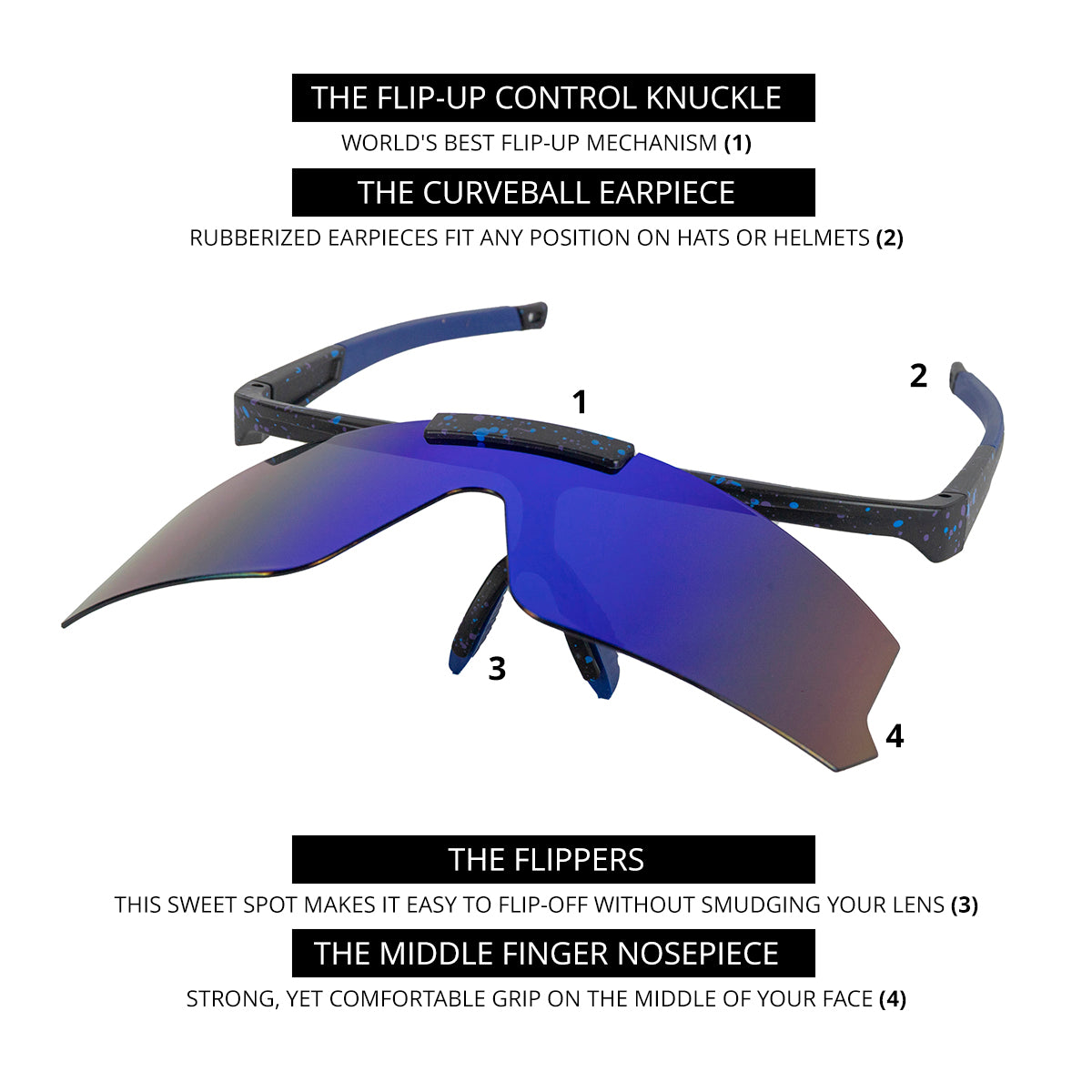Ascent Flip-up Sport Shields
