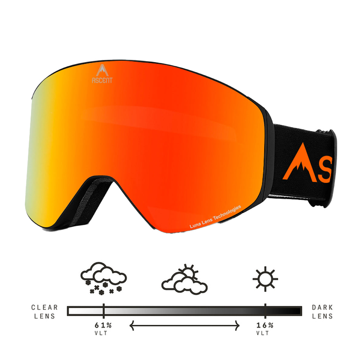PRE ORDER: Ascent HXO125 Roadtrip Goggles Large/Mid